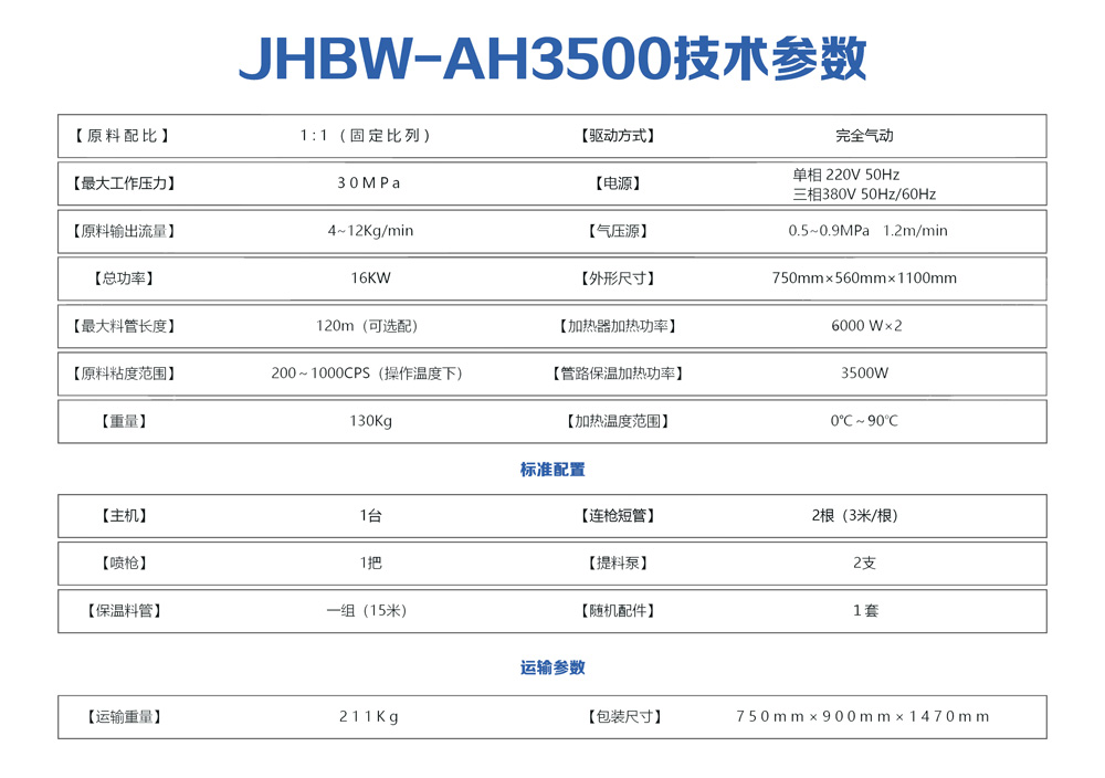 JHBW-AH3500聚氨酯噴涂設(shè)備