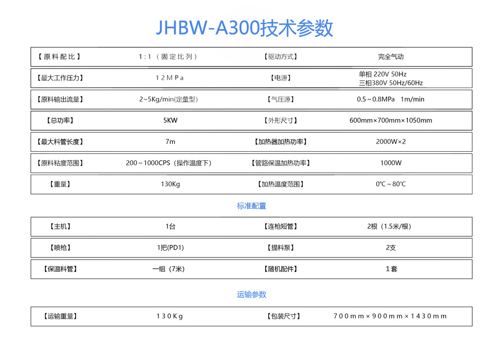 JHBW-A300聚氨酯噴涂設(shè)備