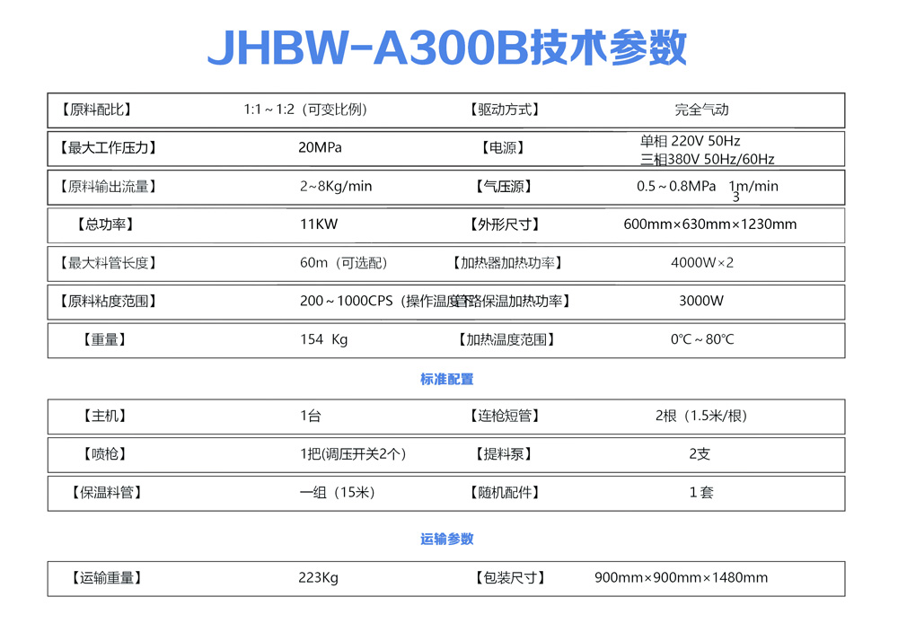 JHBW-A300B聚氨酯噴涂設(shè)備