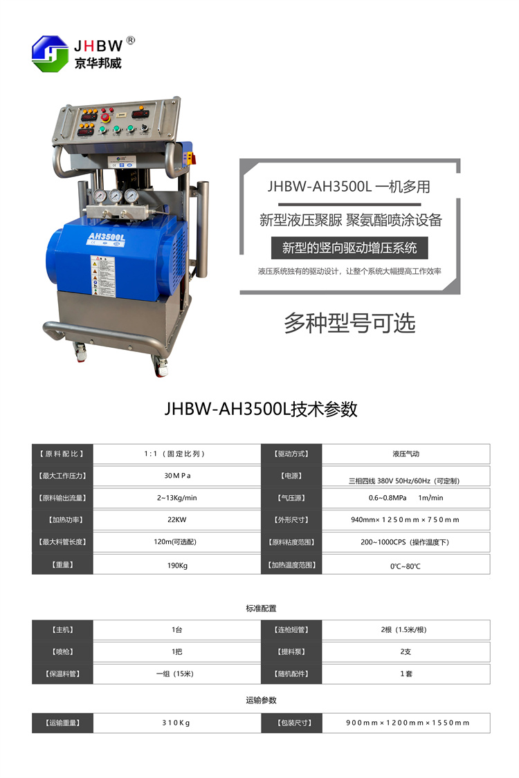 聚氨酯噴涂機設備為什么受建筑行業(yè)的信賴？