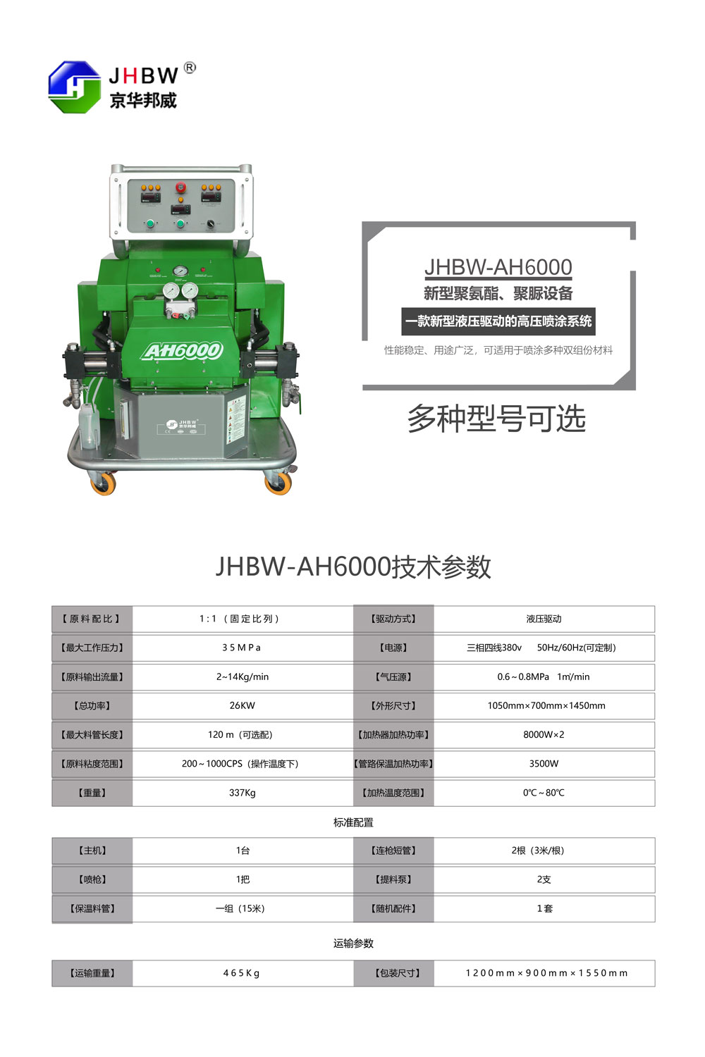 聚氨酯發(fā)泡機_聚氨酯噴涂設(shè)備