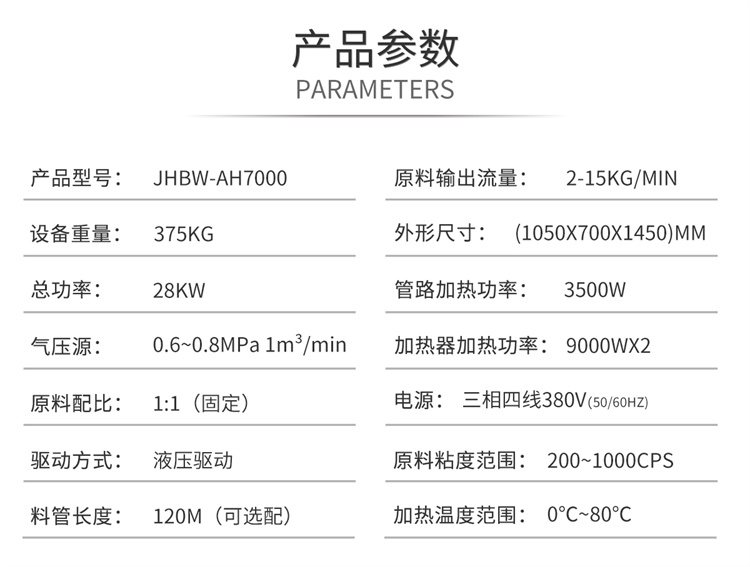 聚脲涂料噴涂機(jī)