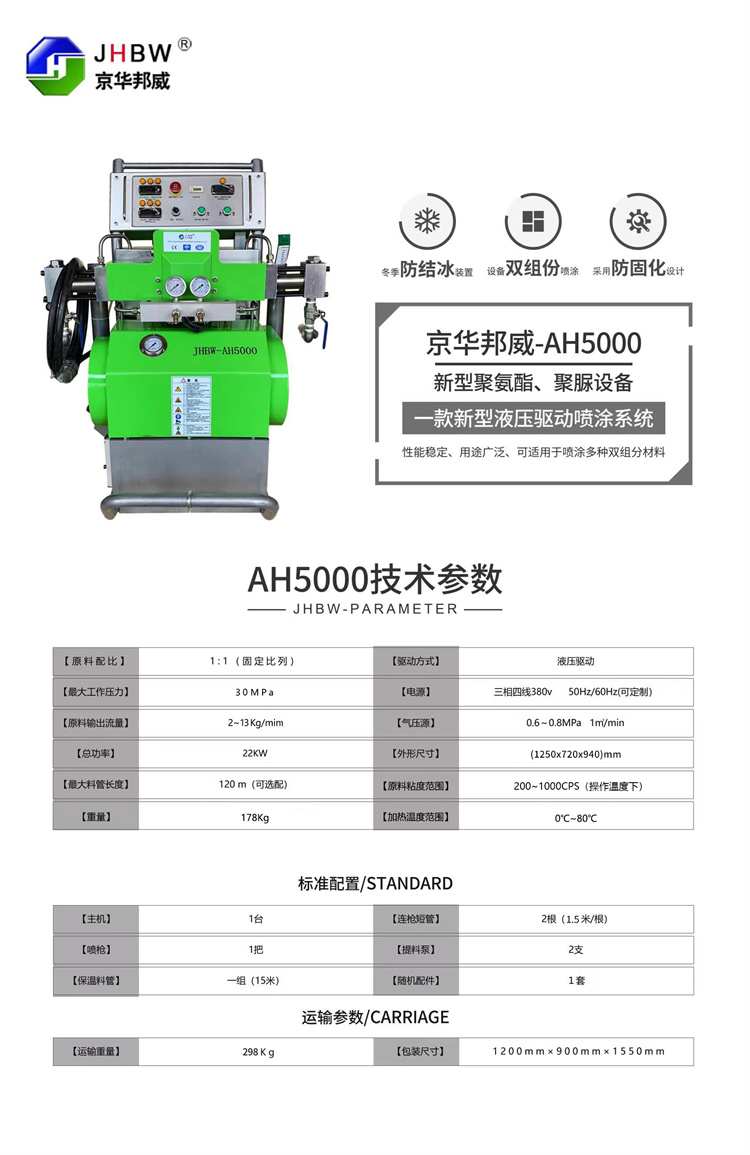 如何有效的使用聚氨酯噴涂機設備-京華邦威聚氨酯噴涂機廠家